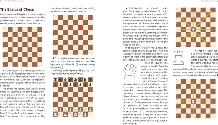 Image du produit How to Win at Chess (Anglais, Rozman Levy, 2023)
