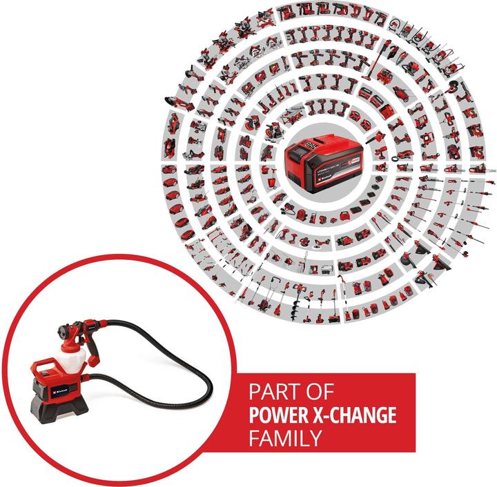 Actual product image Einhell TE-SY 18/90 Li-Solo