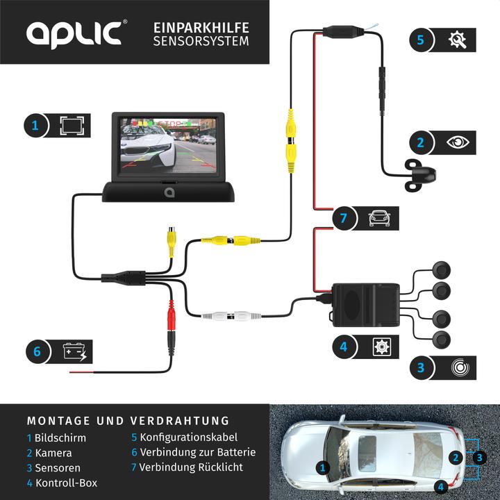 Actual product image Aplic Reversing camera, parking aid with 4x parking sensors, camera & 4.3" monitor with night vision