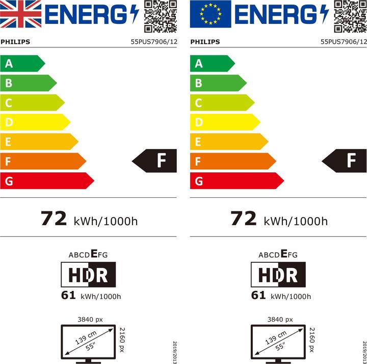 Etichetta energetica Philips 55PUS7906 Ambilight (55", PUS7906, LED, 4K, 2021)