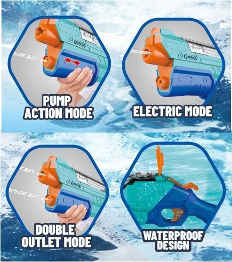 Actual product image Electric water gun