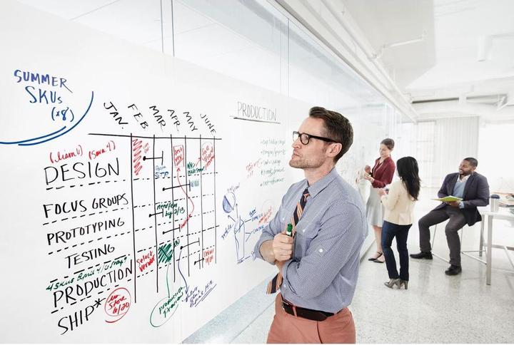Produktbild Post-it Whiteboard Folie (120 x 180 cm)