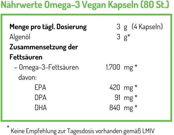 Valori nutrizionali e ingredienti Norsan Omega-3 Vegan Capsule (80 Pezzo/i, Pillole, 82.60 g)