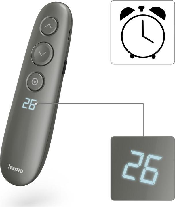 Actual product image Hama Spot-Pointer V2