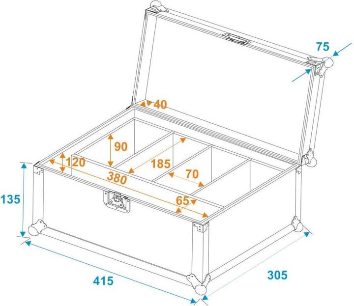 Produktbild Roadinger Flight 4x AKKU Flat Light Serie (Universal)