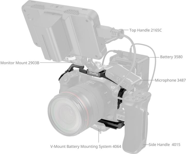 Image du produit SmallRig 4978 Cage pour Canon EOS R5 Mark II (Cage)
