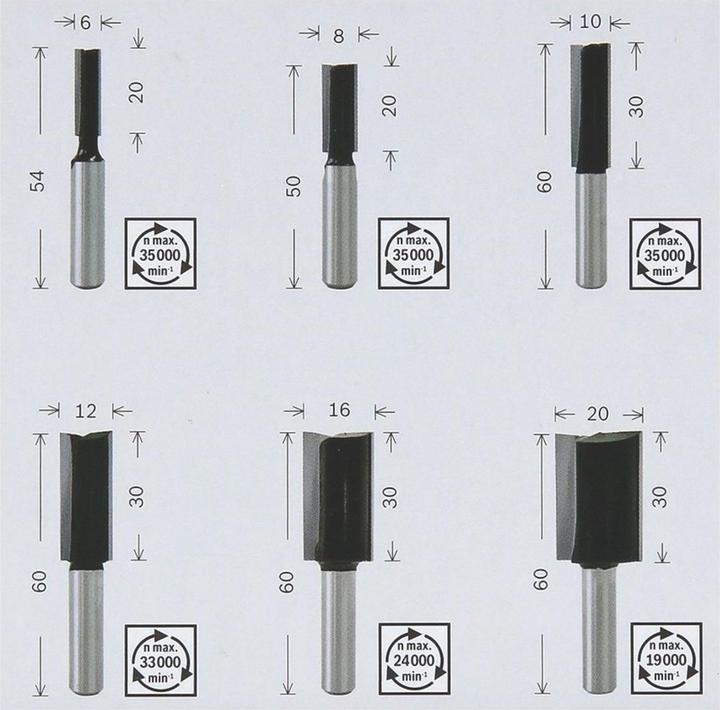 Immagine prodotto Bosch Professional Zubehör Set di frese per scanalatura.