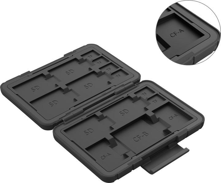 Immagine prodotto SmallRig Memory Card Case (Tasca interna per fotocamera, 0.59 l)