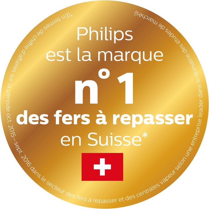 Produktbild Philips Gc9246/07 (2400 W, 340 g/min)