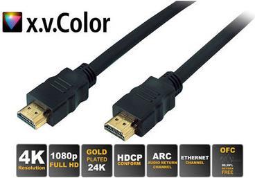 Actual product image S-Impuls HDMI (Typ A) — HDMI (Typ A) (0.50 m, HDMI)