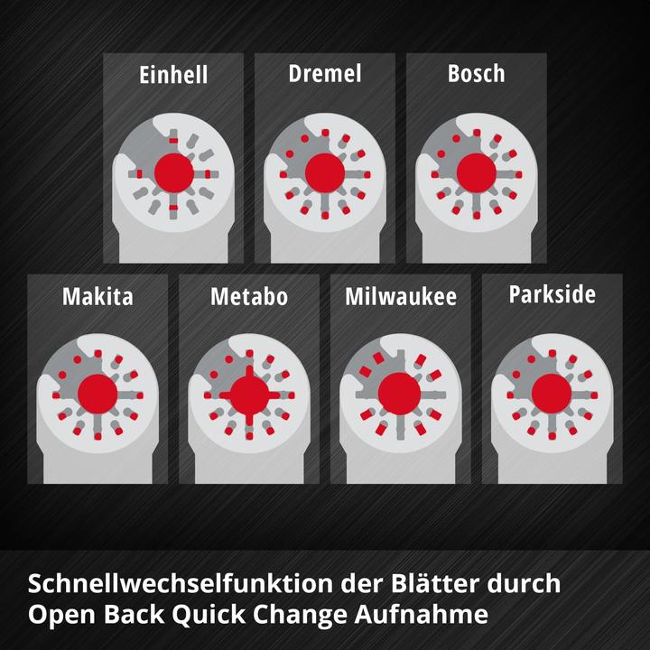 Produktbild Einhell Schaber/Messer, 708001, HCS, Spitz