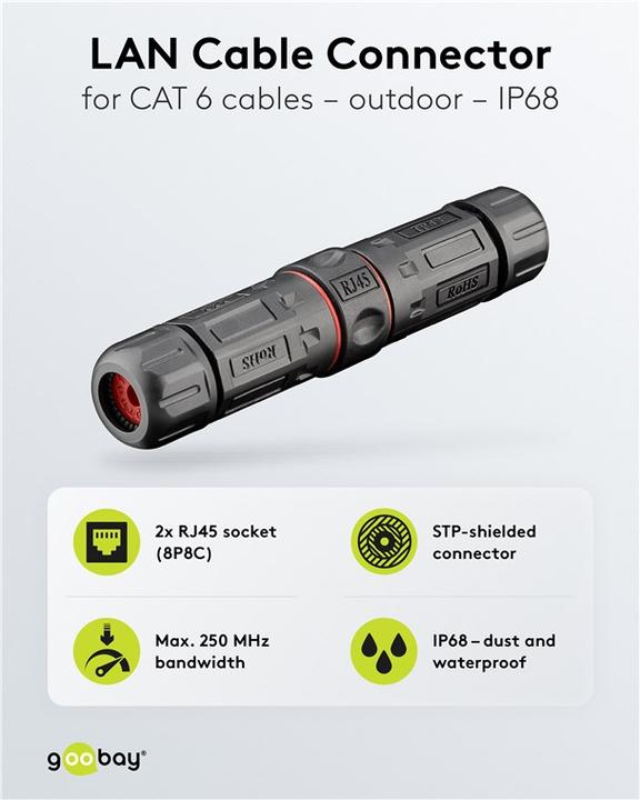 Actual product image Goobay Network cable (Network coupling)
