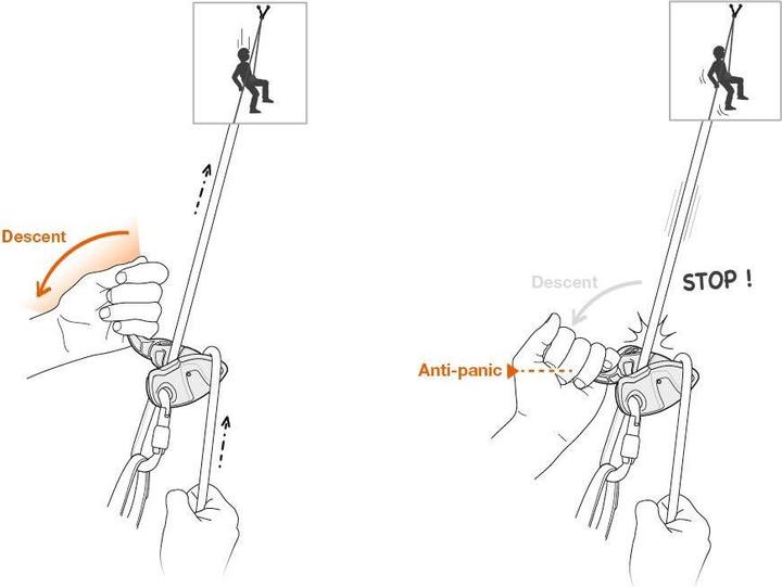 Produktbild Petzl Grigri+ Sicherungsgerät