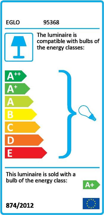 Energie-Label EGLO Passa (240 lm, GU10)