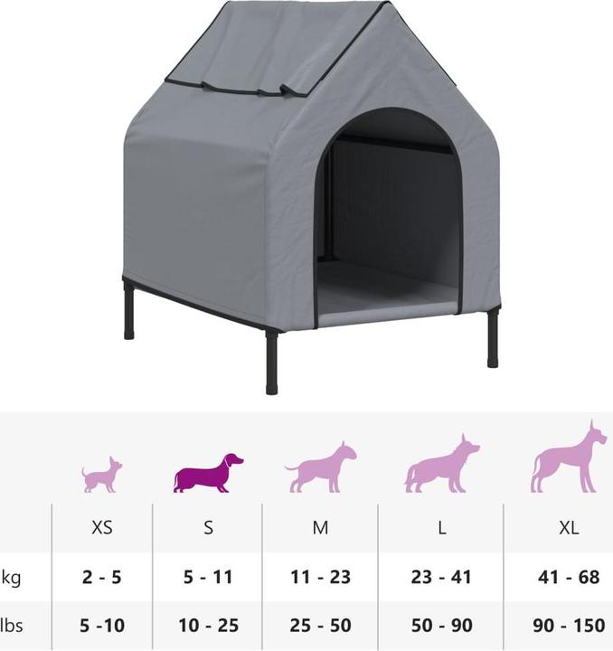 Produktbild VidaXL Kentigern (Hundehütte)
