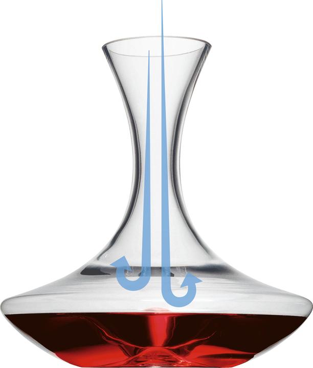 Actual product image WMF Serafina (1.50 l)