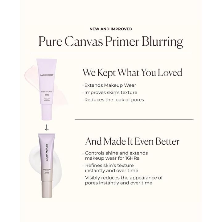 Produktbild Laura Mercier Pure Canvas Primer - Hydrating