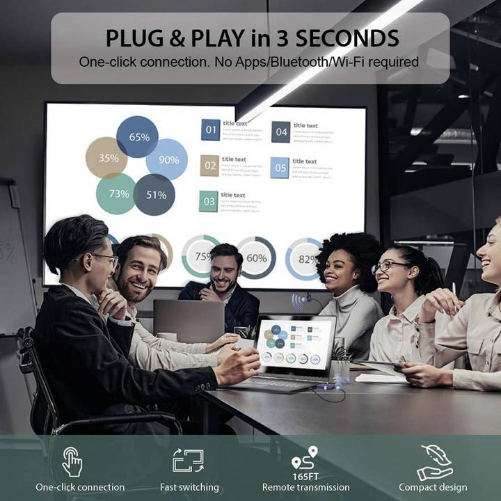 Immagine prodotto NimbleTech CastGo Wireless Display HDMI-Funkübertragung (Set) 30 m 5.15 GHz, 5.85 GHz 3840 (30 m)