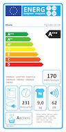 Energie-Label Miele TQ 100-10 CH (9 kg, CH-Stecker)