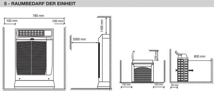 Actual product image Kibernetik ECO 13 mobile split air conditioner with WiFi (81 m², 13650 BTU/h)