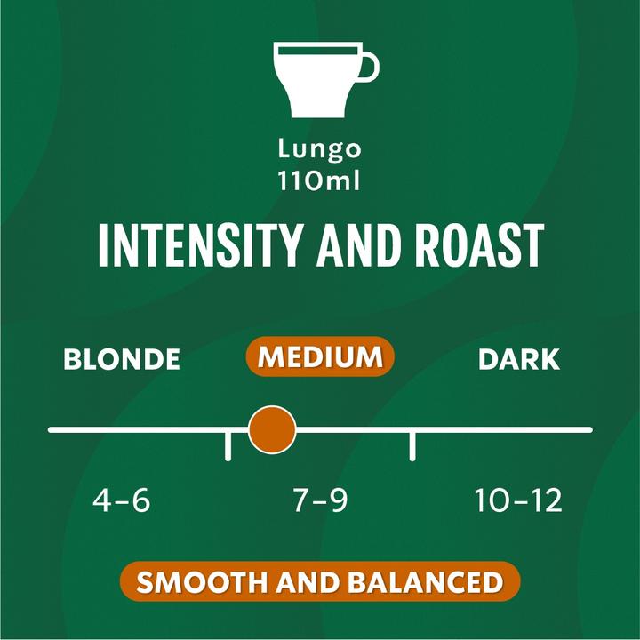 Actual product image Starbucks Pike Place Roast by Nespresso Medium Roasts (10 x Port.)