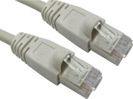 Image du produit Rs Pro Câble Ethernet catégorie 6 FTP, Gris, 20m L (FTP, CAT6, 20 m)