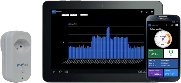Produktbild Smart-me intelligenter Schalter