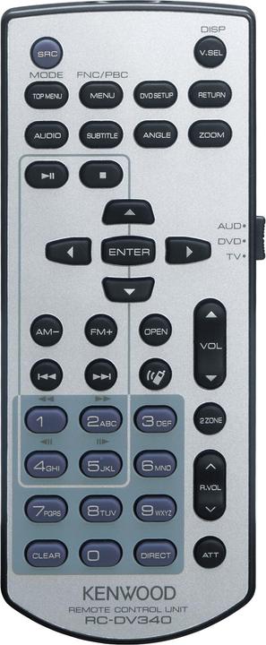 Immagine prodotto Kenwood KCA-RCDV340 Telecomando a infrarossi per monitor multimediali (Telecomando specifico per il dispositivo)
