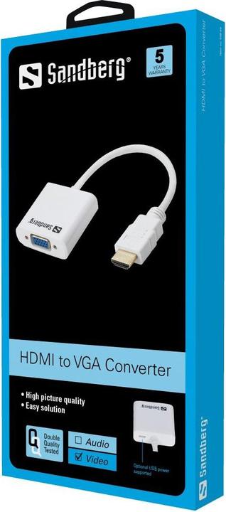 Actual product image Sandberg HDMI to