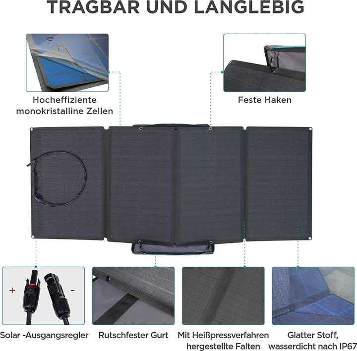 Produktbild EcoFlow Solarpanel (160 W, 7 kg)