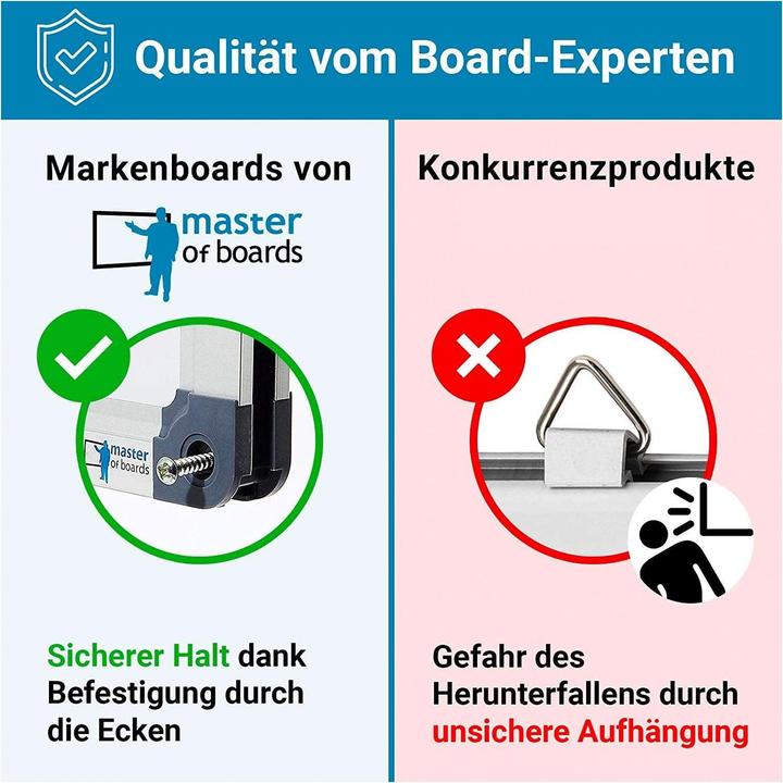 Actual product image Master of Boards Whiteboard PRO (80 x 110 cm)