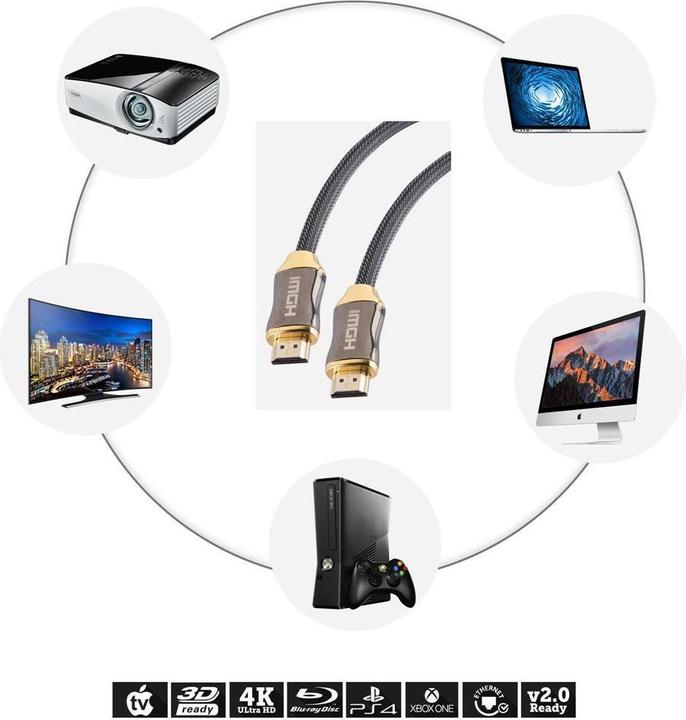 Produktbild Cadorabo HQ HDMI Kabel 2.0 / 1.4a (1.50 m, HDMI)