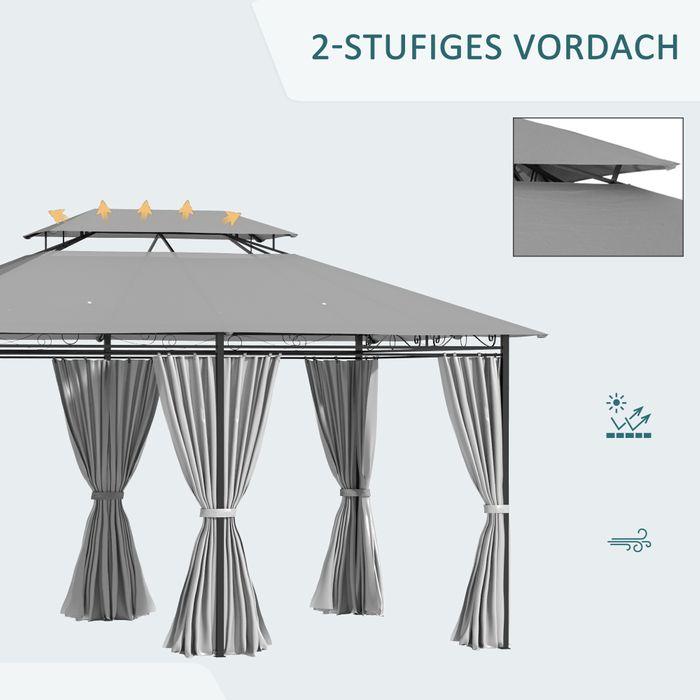 Immagine prodotto Swisshandel24 Padiglione 3x4m con 6 sezioni laterali e doppio tetto grigio scuro (300 cm, 400 cm)