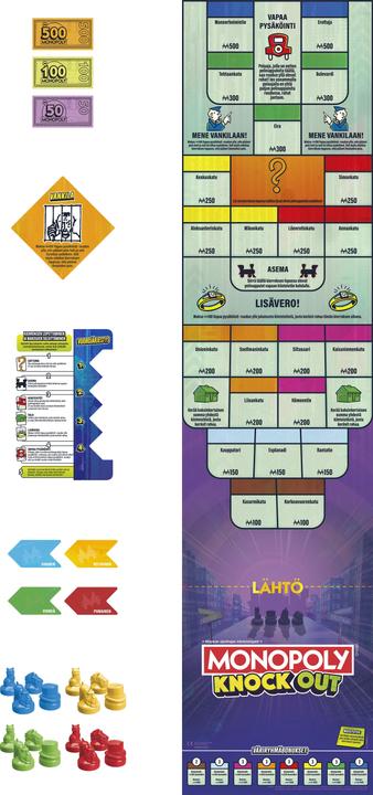 Actual product image Komelon Monopoly Knockout Family Party Game, Quick-Playing Board Games for Ages 8+, 2-8 Players, 20 Mins. (Finnish)