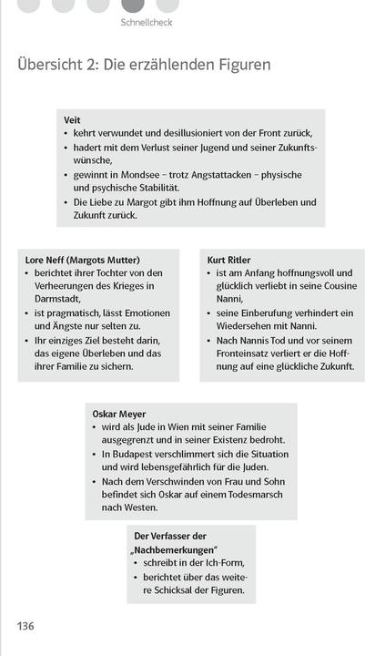 Produktbild Lektürehilfen Arno Geiger 'Unter der Drachenwand' (Deutsch, Kaltenbach, Elisabeth, 2021)