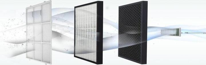 Actual product image De'Longhi HEPA-Aktivkohlefilter AC150 (1 x)