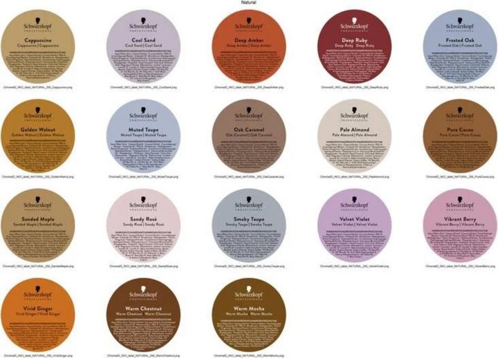Produktbild Schwarzkopf Professional STD ST ChromaID 03/2024 (Pastel-Sticker)