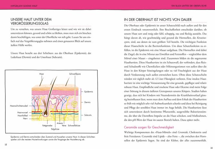 Produktbild Natürlich! Schöne Haut - Strahlend-gesund mit der richtigen Ernährung, Kosmetik und Lebensweise. (Deutsch, Michaela Axt-Gadermann, 2019)
