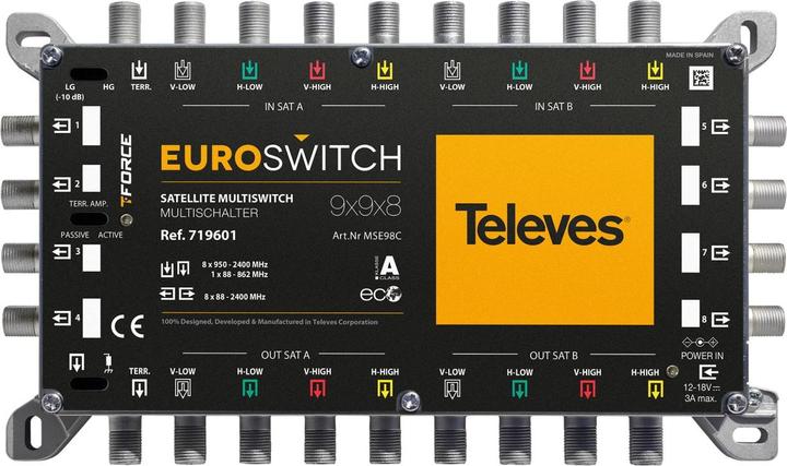 Produktbild Televes MSE98C (Multischalter)