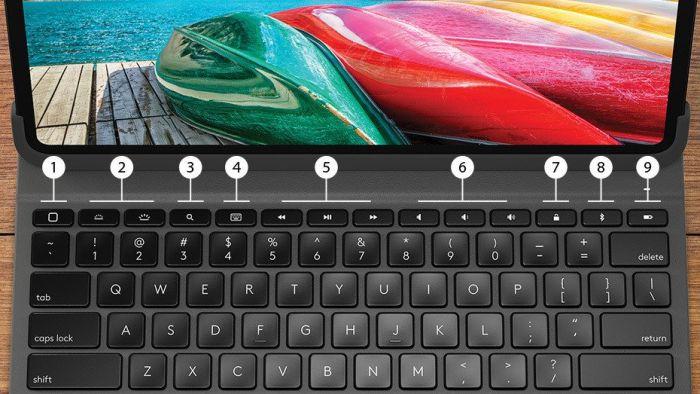 Image du produit Logitech Slim Folio Pro (DE, iPad Pro)