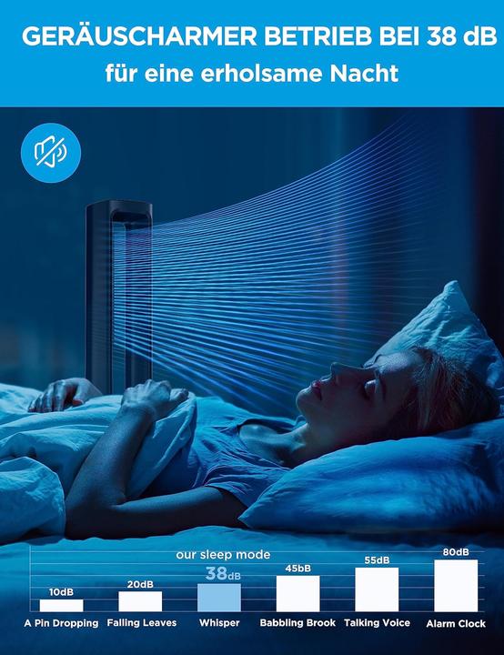 Actual product image Midea MFP-120i (61 dB)