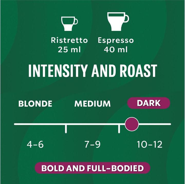 Produktbild Starbucks Caffè Verona by Nespresso Dark Roast (10 x Port.)