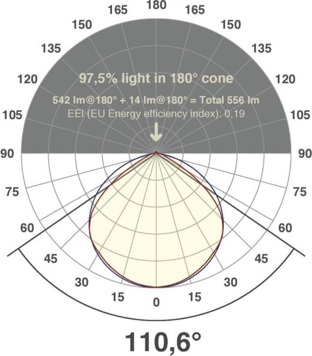 Actual product image EVN LED light strip IP65 230V 8W/m 505lm/m 2700K L 500cm (White, 500 cm, Indoor)