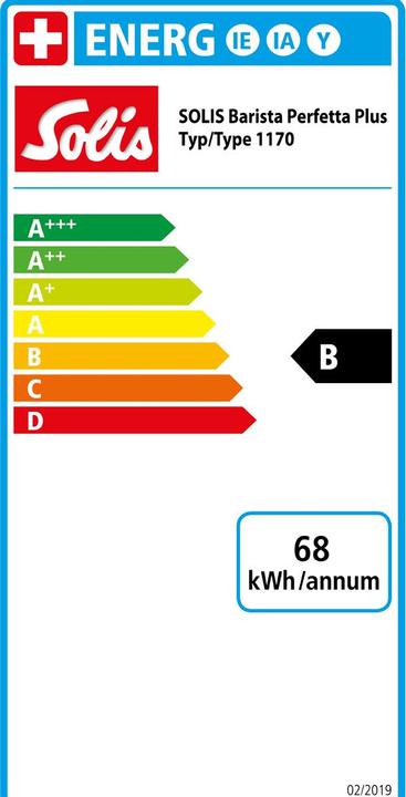 Energy Label Solis Barista Perfetta Plus V2