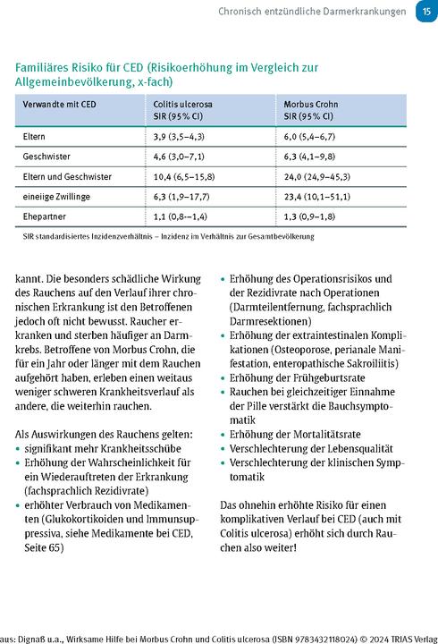 Produktbild Wirksame Hilfe bei Morbus Crohn und Colitis ulcerosa (Deutsch, Jürgen-Michael Stein, Axel Dignass, Franz Hartmann, 2024)
