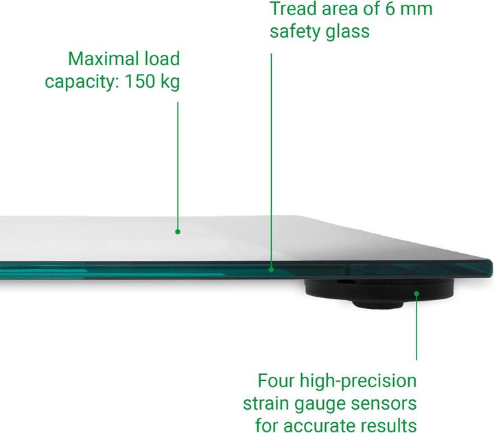 Actual product image Medisana Ps400 (150 kg)