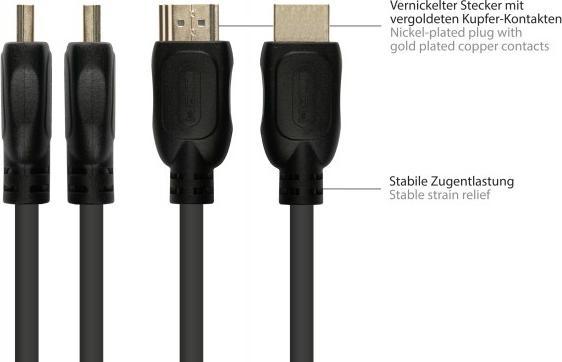 Image du produit Good Connections Câble de connexion HDMI 2.0b, mâle (type A) vers Mirco mâle (type D), 4K / UHD @60Hz, 18 Gbit/s (0.50 m, HDMI)