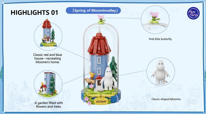 Actual product image Pantasy Moomin™ - Spring of Moominvalley