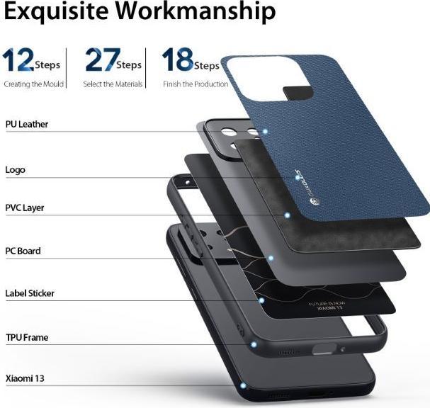 Immagine prodotto Dux Ducis Valigia rigida serie Fino (Xiaomi 13)