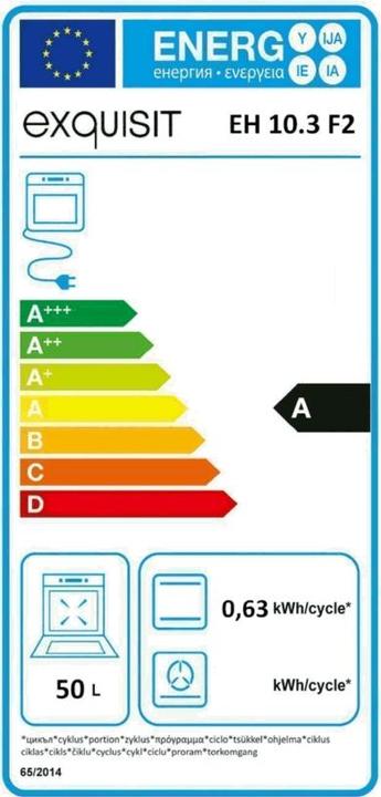Energy Label Exquisit EH 10.3 F2
